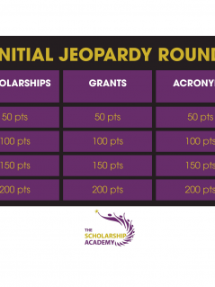 Financial Aid Jeopardy Game Set - Classroom Set